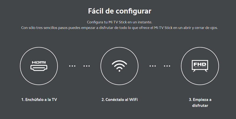 Mi TV Stick Reproductor Portátil de Contenido