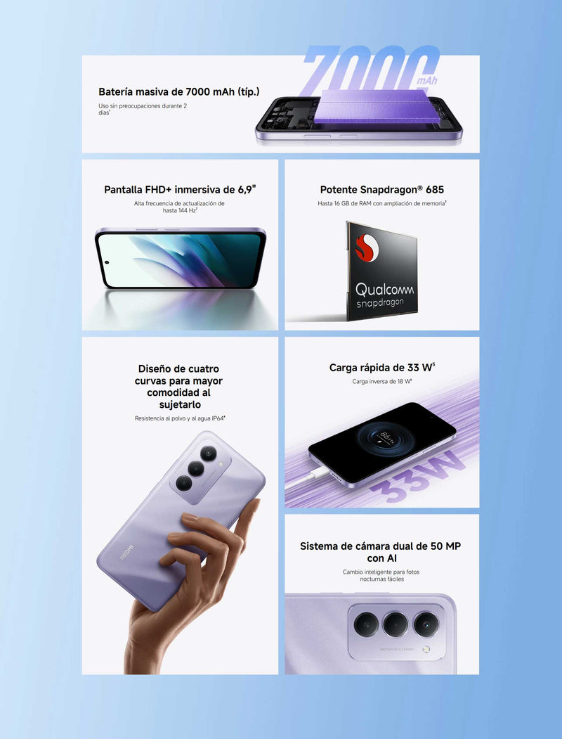 Redmi 15 6GB/128GB