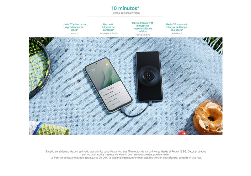 Redmi 15 5G 8GB/256GB