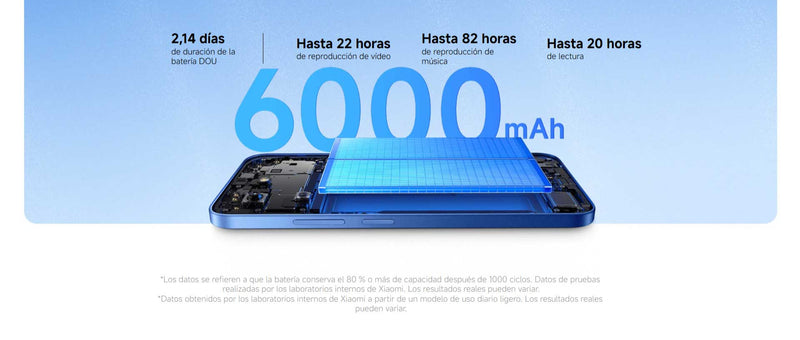 Redmi 15C 4GB/256GB