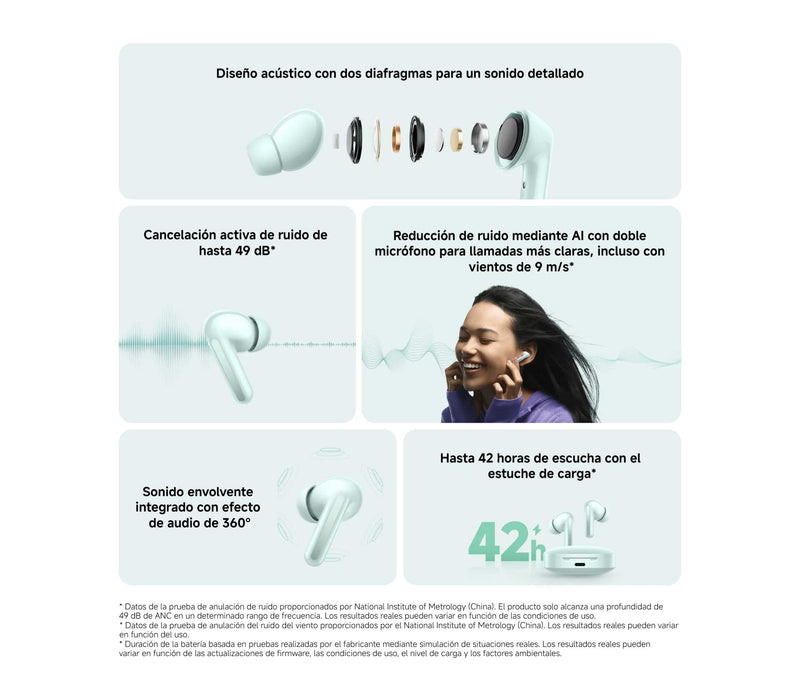 Auriculares Redmi Buds 6