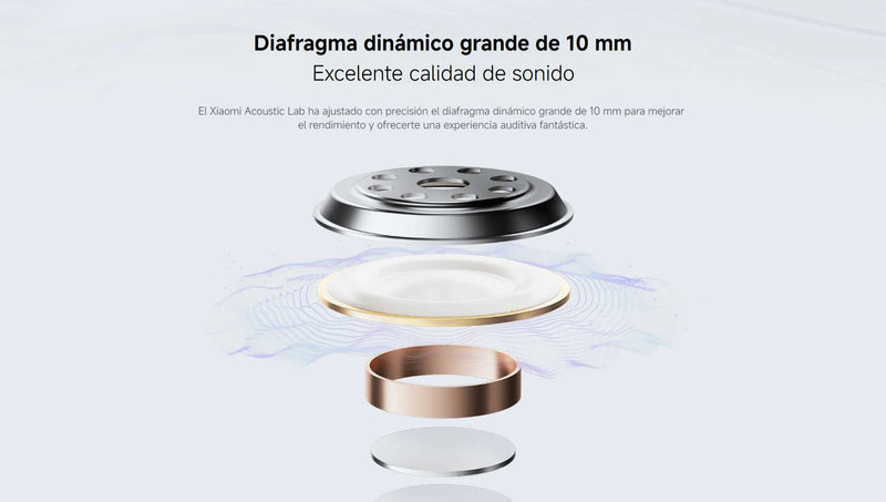 Auriculares Redmi Buds 6 Play