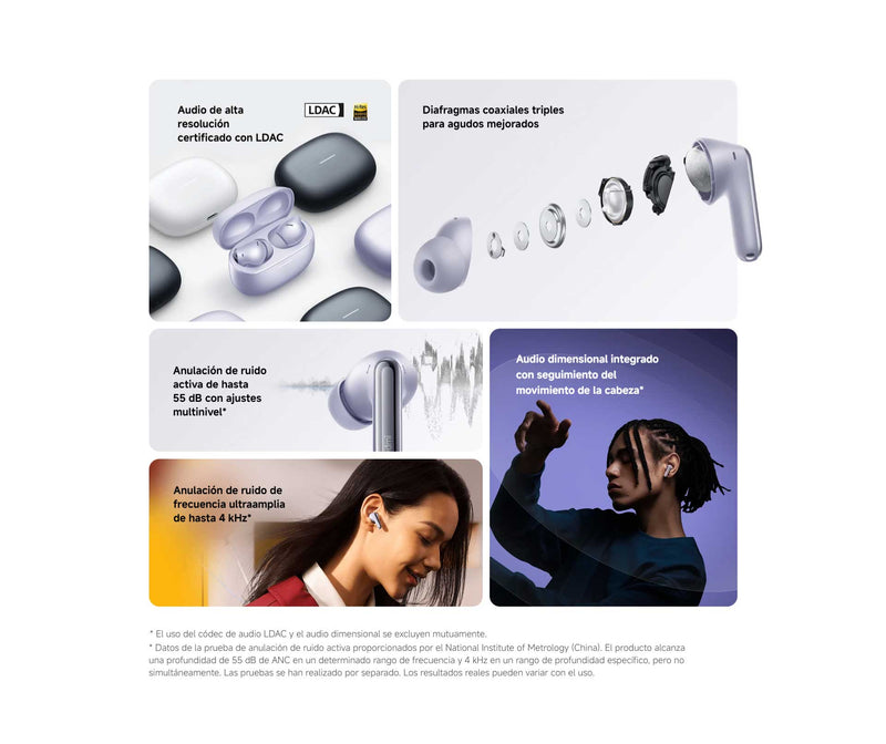 Auriculares Redmi Buds 6 Pro
