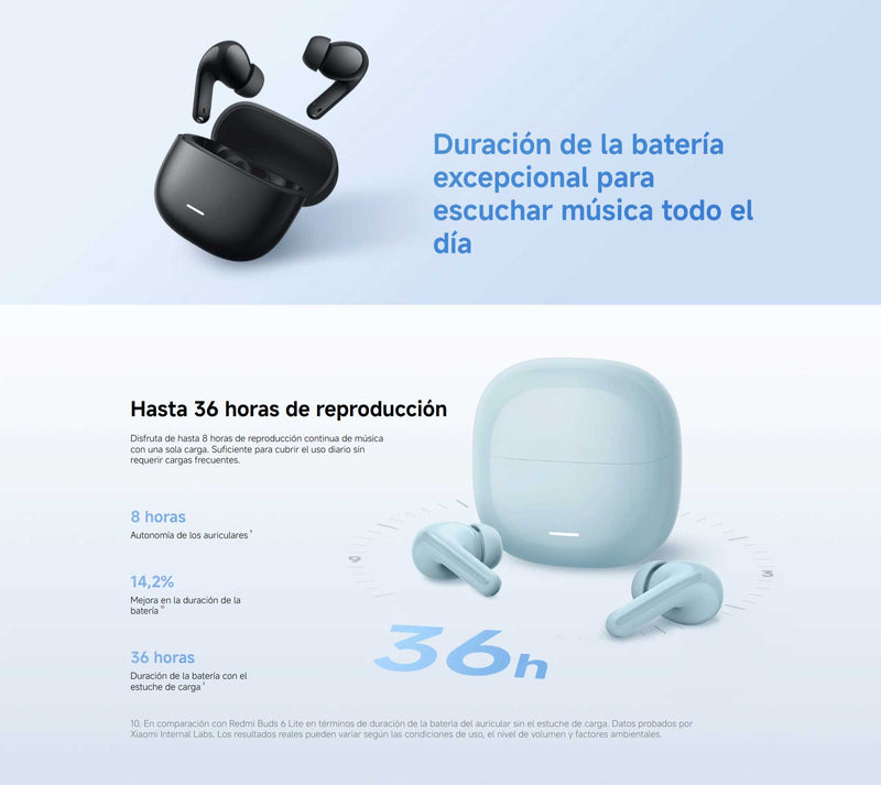Auriculares REDMI Buds 8 Lite