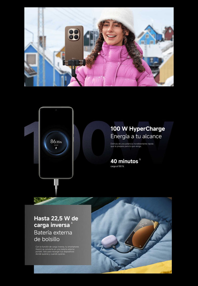 REDMI Note 15 Pro+ 5G 8GB/256GB