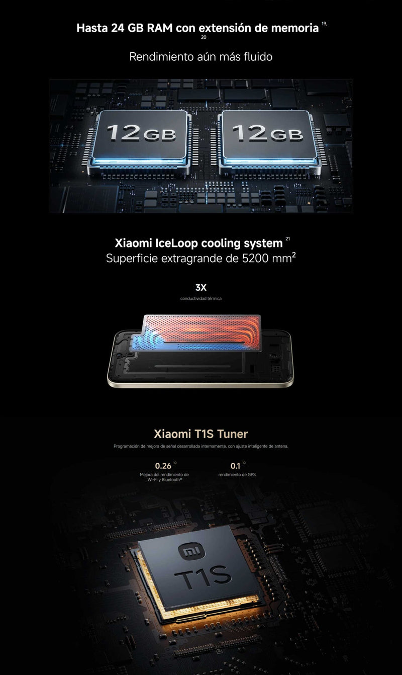REDMI Note 15 Pro+ 5G 8GB/256GB