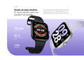 Reloj Inteligente Redmi Smart Watch 5