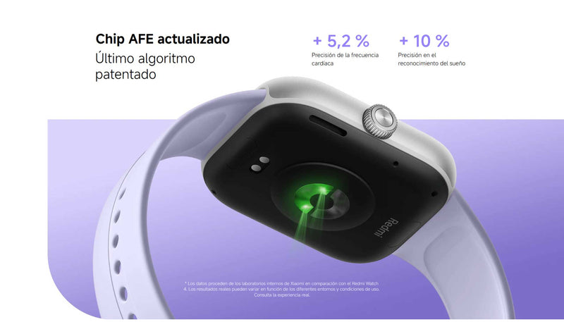 Reloj Inteligente Redmi Smart Watch 5