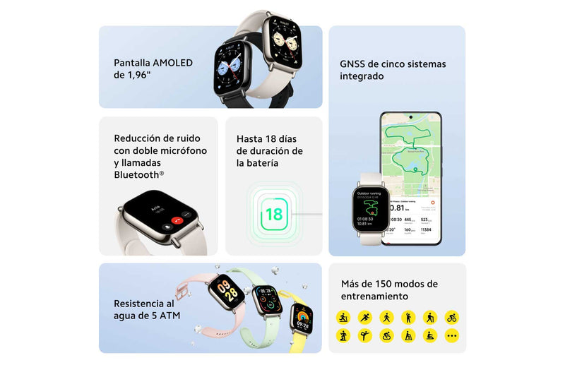Reloj Inteligente Redmi Watch 5 Lite