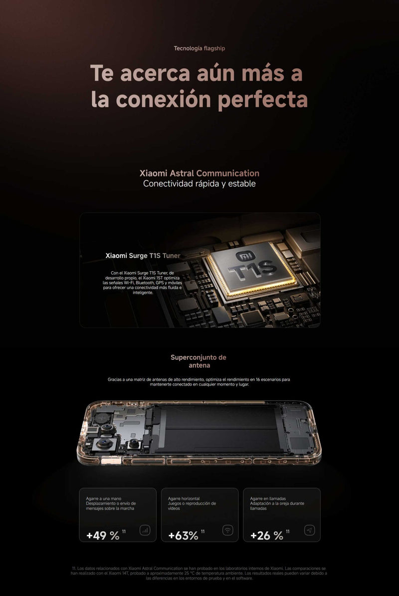 Xiaomi 15T 12GB/512GB