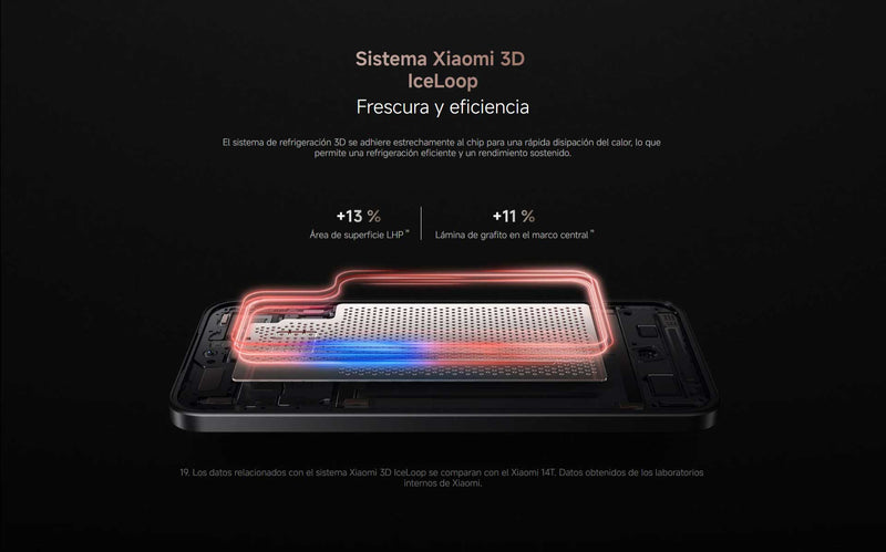 Xiaomi 15T 12GB/512GB