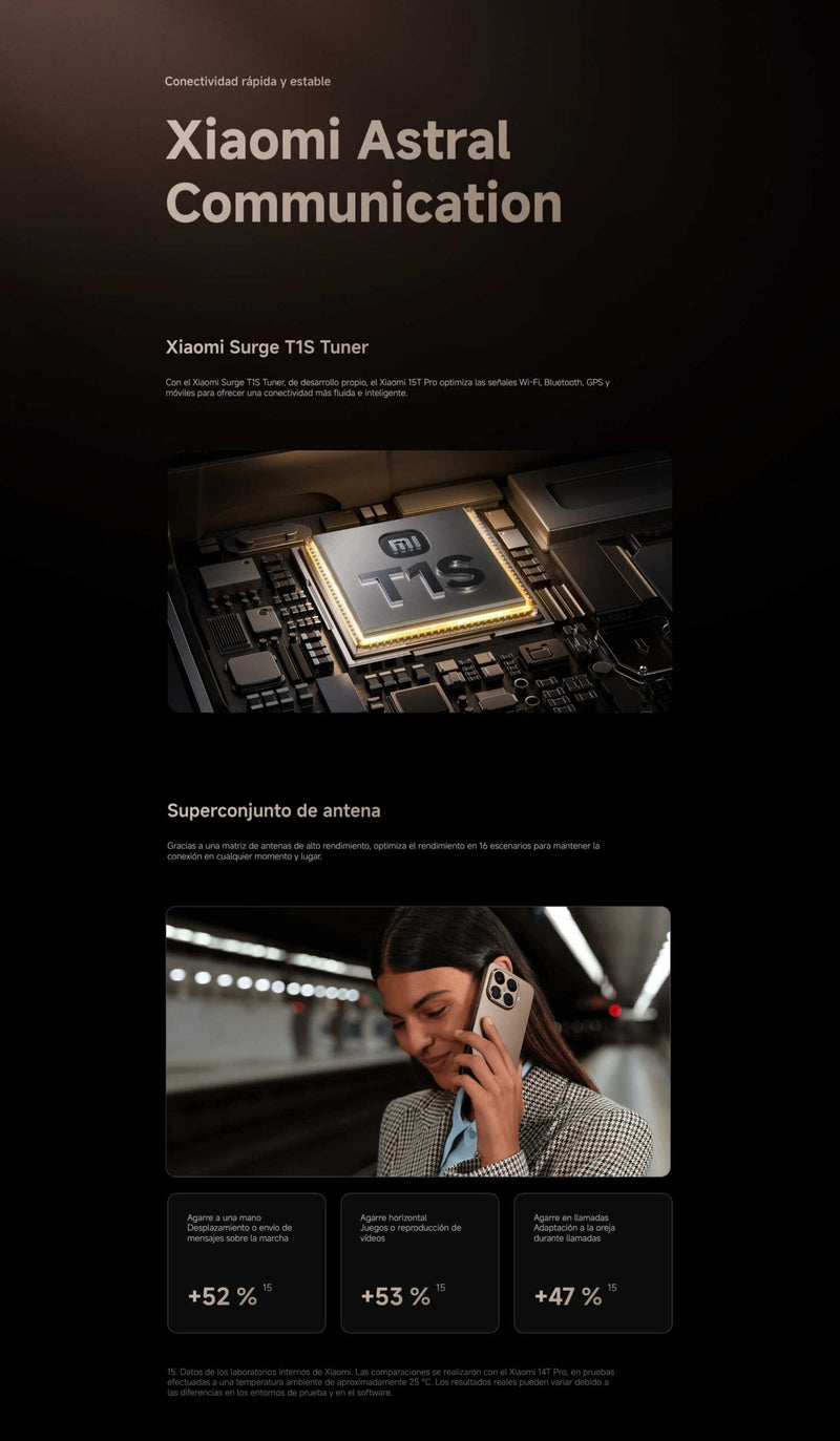Xiaomi 15T Pro 12GB/512GB