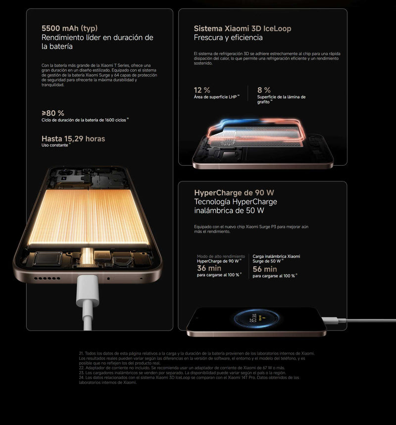 Xiaomi 15T Pro 12GB/512GB