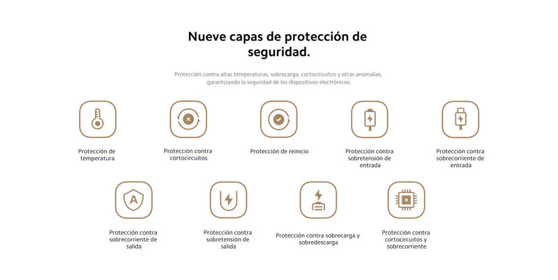 Power Bank Xiaomi 22.5W Cable Integrado