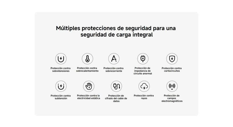 Cargador Xiaomi 33W Combo Type-A con Cable USB-C