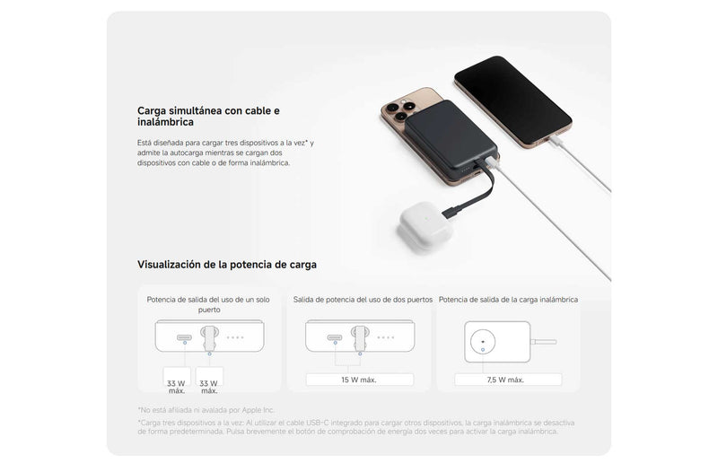 Xiaomi 33w Power Bank Inalámbrico 10000 mAh (cable integrado)