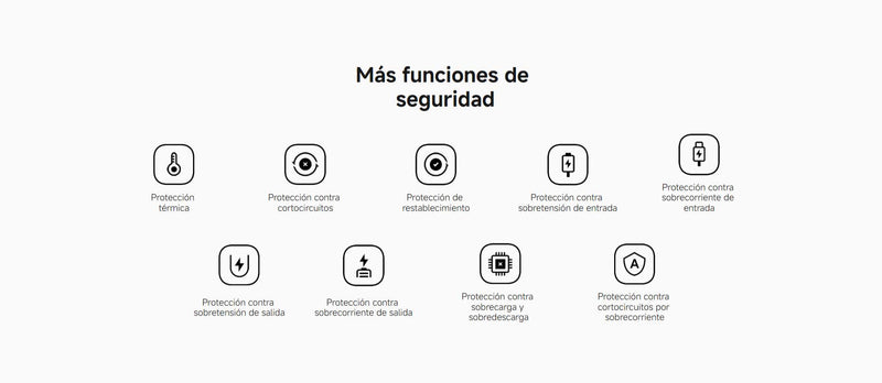 Xiaomi 33w Power Bank Inalámbrico 10000 mAh (cable integrado)