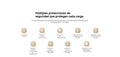 Xiaomi 33w Power Bank 10000 mAh (cable integrado)