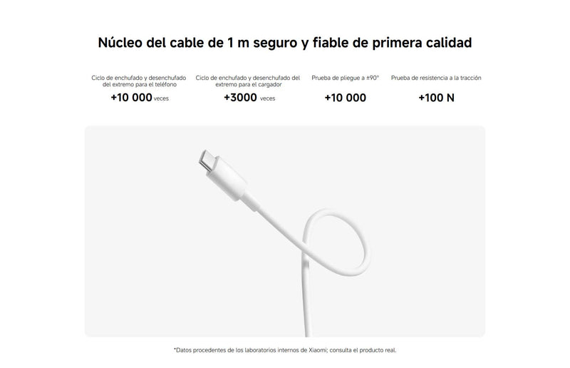 Cable USB-A a USB-C 3A Xiaomi (1m)