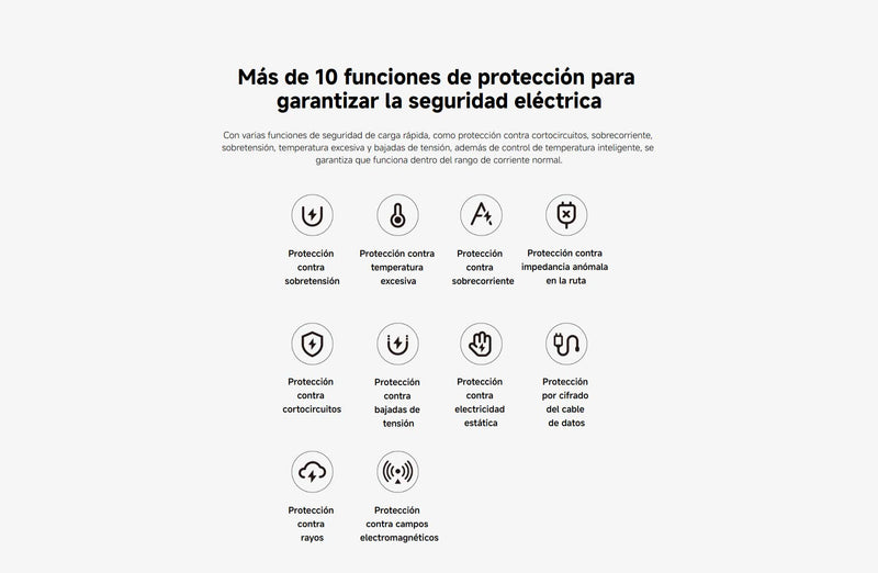 Xiaomi Cargador Turbo 45W (Type-A)