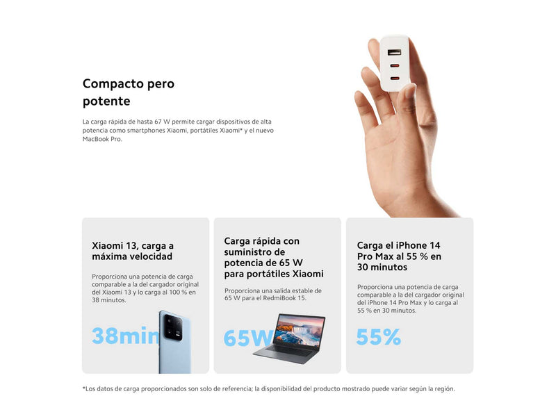 Cargador Xiaomi 67W GaN 2C1A
