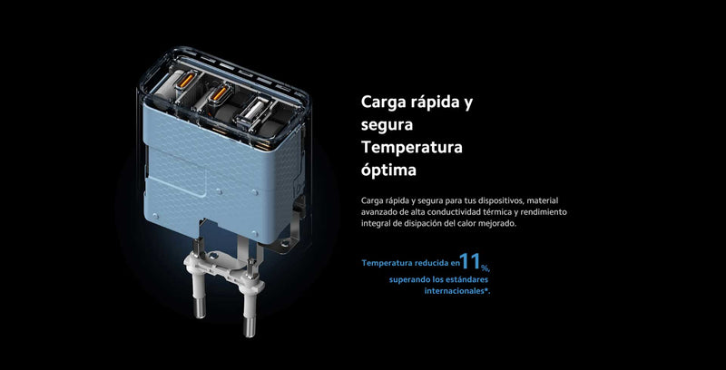 Cargador Xiaomi 67W GaN 2C1A