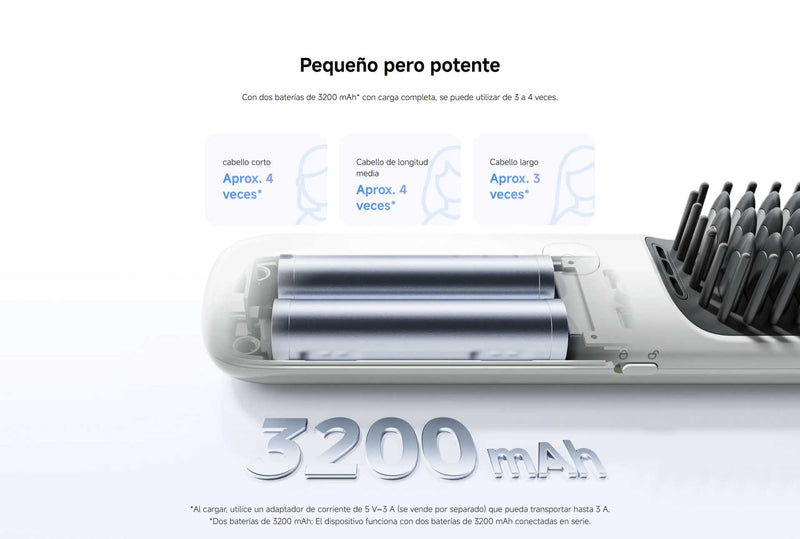 Cepillo Alisador de Pelo Inalámbrico Xiaomi