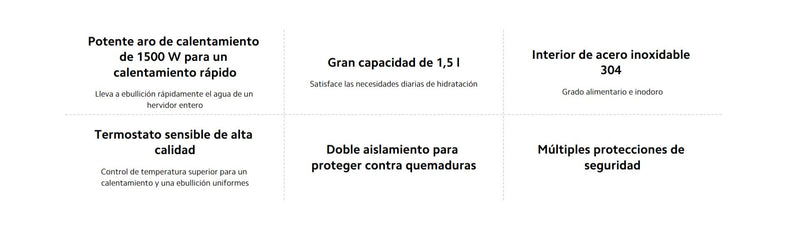 Xiaomi Jarra Eléctrica 2 Lite