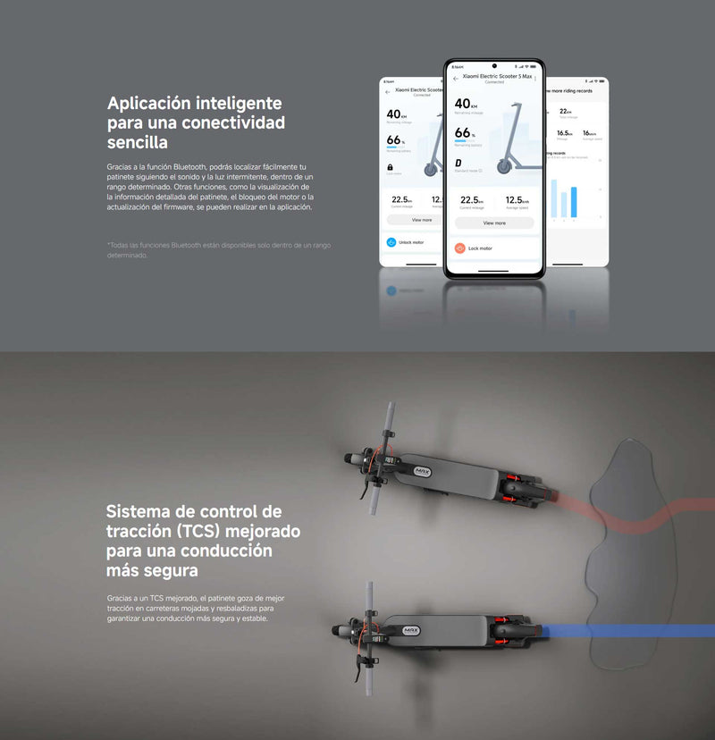 Scooter Eléctrico Xiaomi 5 Max
