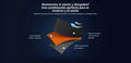 Guantes para Scooter Eléctrico Xiaomi XL