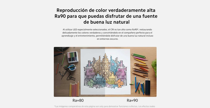 Xiaomi Barra de Luz de Lectura Magnética