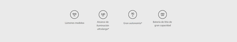 Xiaomi Linterna Multifuncional