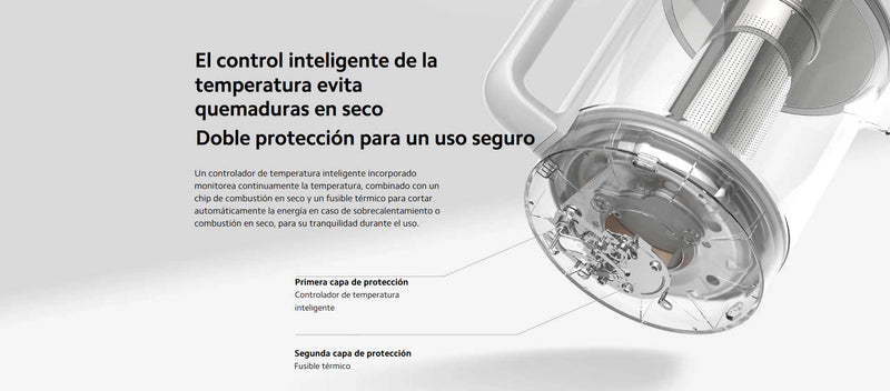 Jarra Eléctrica Multifuncional Xiaomi