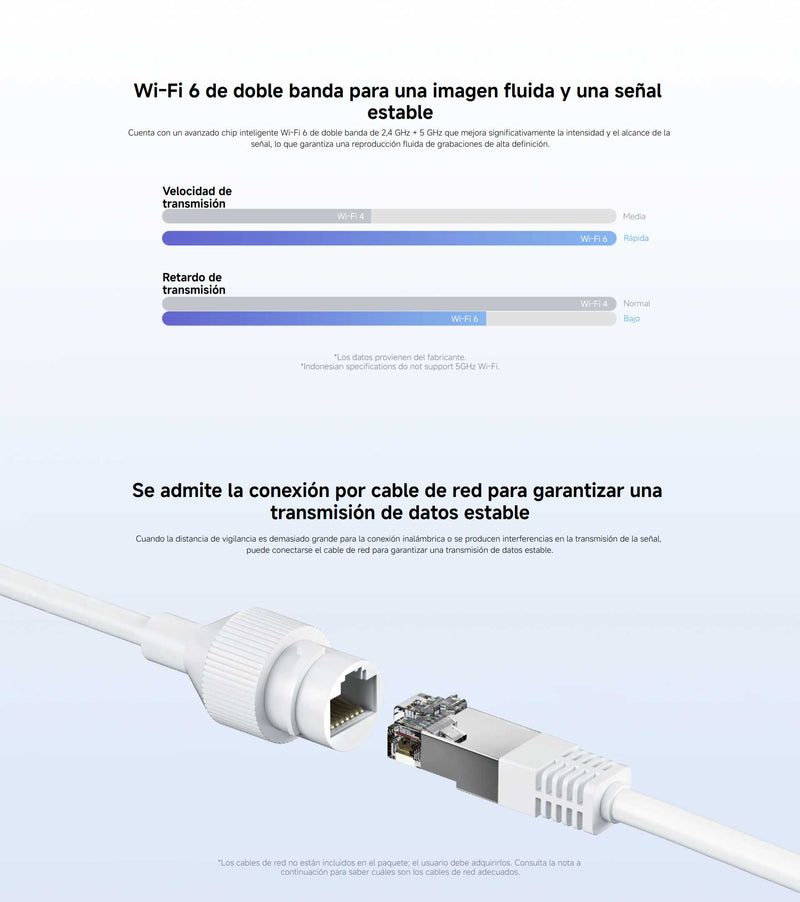 Cámara exterior dual Xiaomi CW500