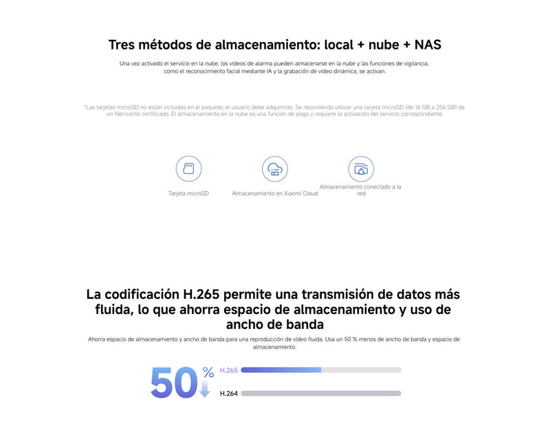 Cámara exterior dual Xiaomi CW500