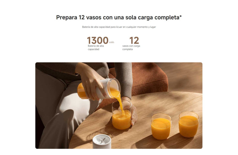 Licuadora Portátil Xiaomi