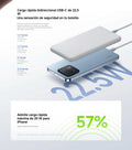 Power Bank Xiaomi Lite 10000mAh 22.5W