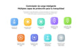 Power Bank Xiaomi Lite 10000mAh 22.5W