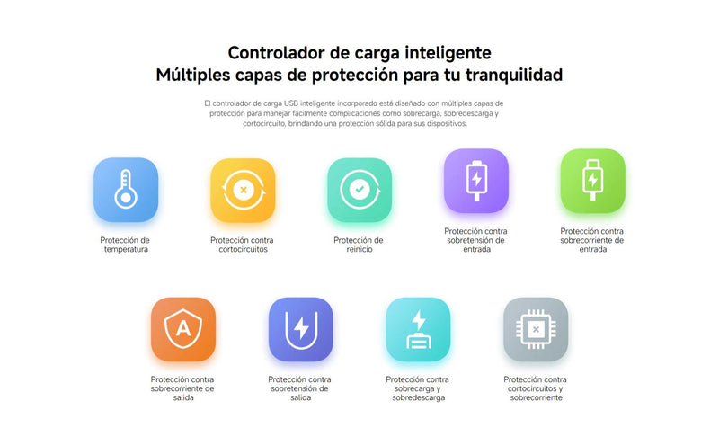 Power Bank Xiaomi Lite 10000mAh 22.5W