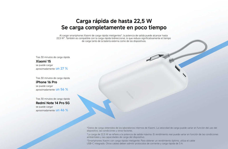 Xiaomi Power Bank 20000mAh (cable integrado)