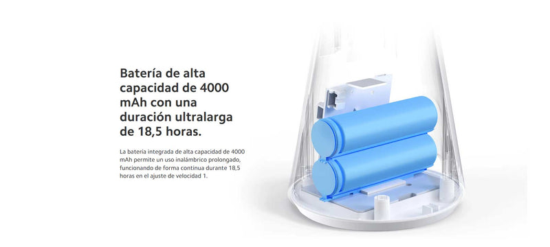 Mini Ventilador Recargable Xiaomi