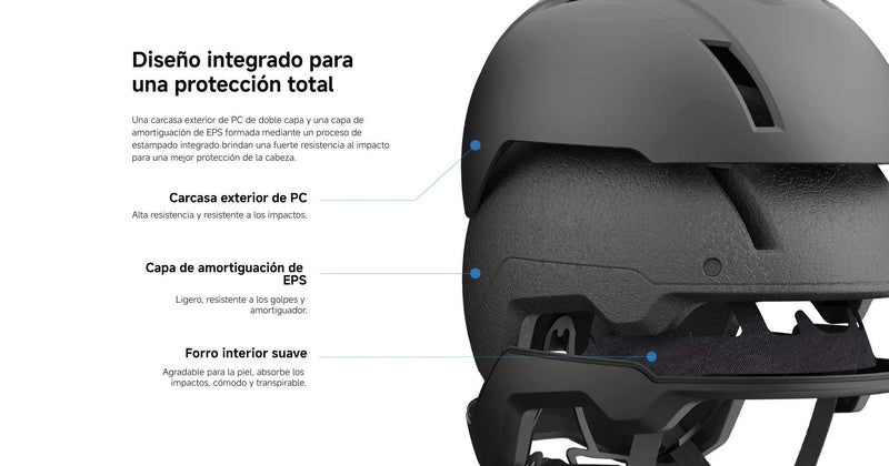 Casco de Montar Xiaomi