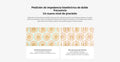 Balanza de Composición Corporal Xiaomi S400