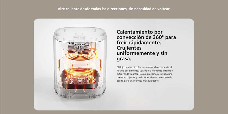 Freidora de Aire Inteligente Xiaomi 4.5L