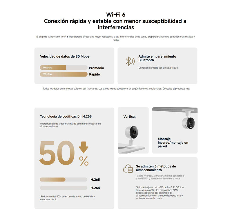 Cámara inteligente Xiaomi C100