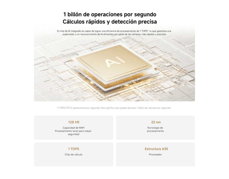 Cámara inteligente dual Xiaomi C300