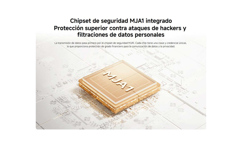 Cámara inteligente dual Xiaomi C300