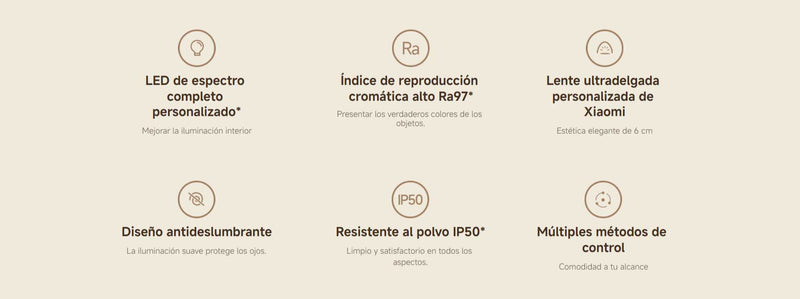 Plafón Inteligente Xiaomi D40