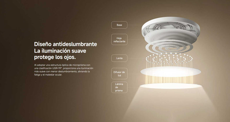 Plafón Inteligente Xiaomi D30
