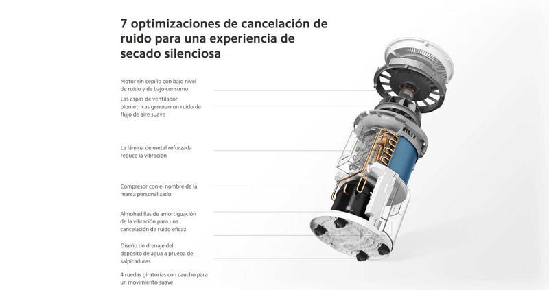 Xiaomi Deshumidificador Inteligente Lite